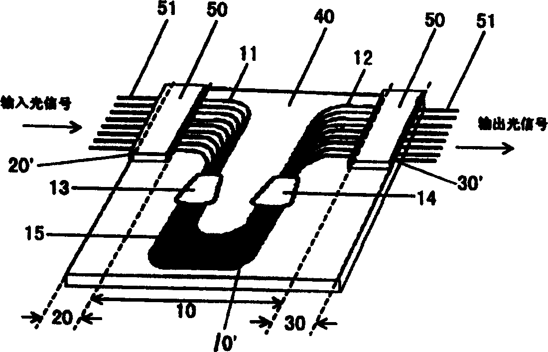 Integrated structure of array waveguide grating and optical fiber array and manufacture method thereof