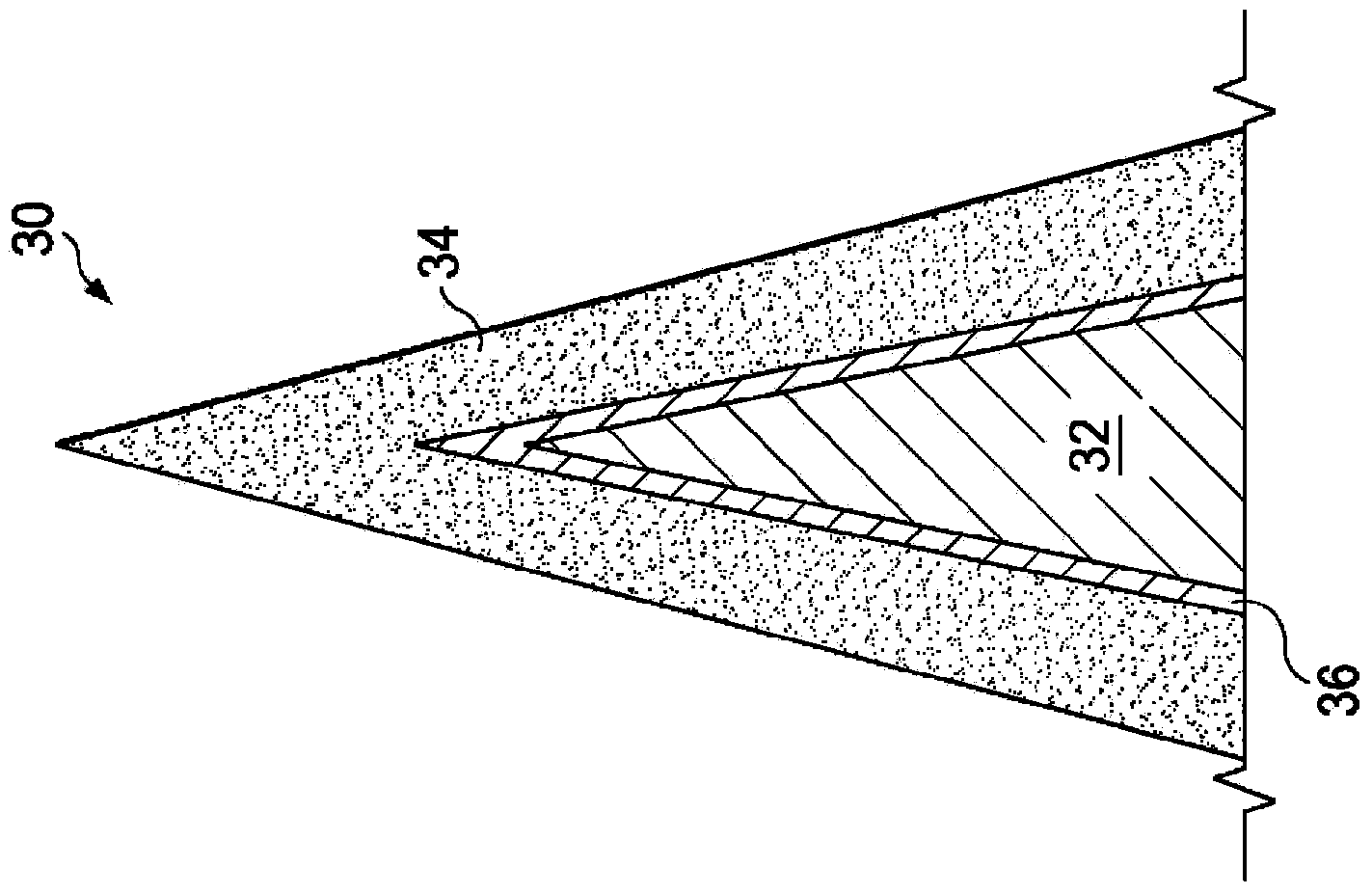 Razor blades with aluminum magnesium boride (AlMgB14)-based coatings