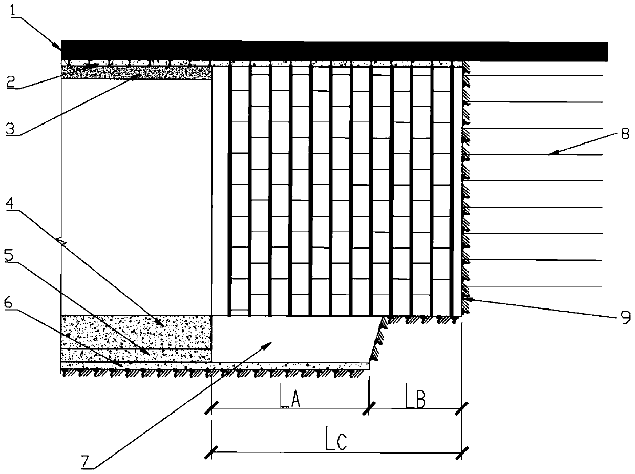 Shallow-buried tunnel pipe-roof underground excavation full-section construction method under complicated environmental conditions