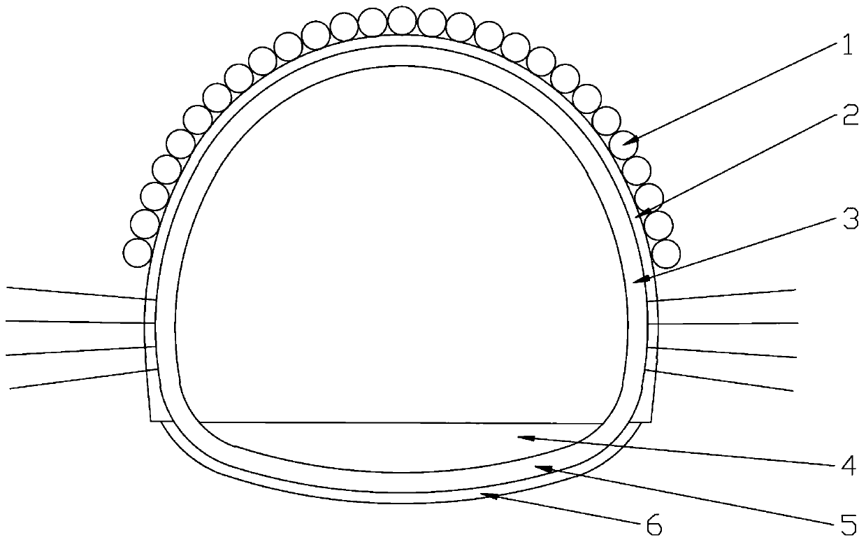 Shallow-buried tunnel pipe-roof underground excavation full-section construction method under complicated environmental conditions