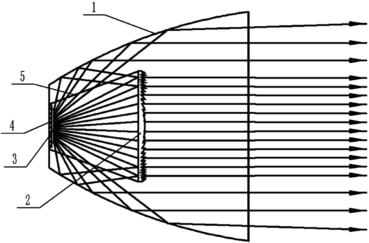 Spotlighting searchlight and lighting method thereof