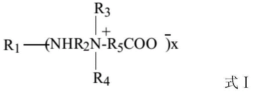 Supramolecular clean fracturing fluid, and preparation method and application thereof