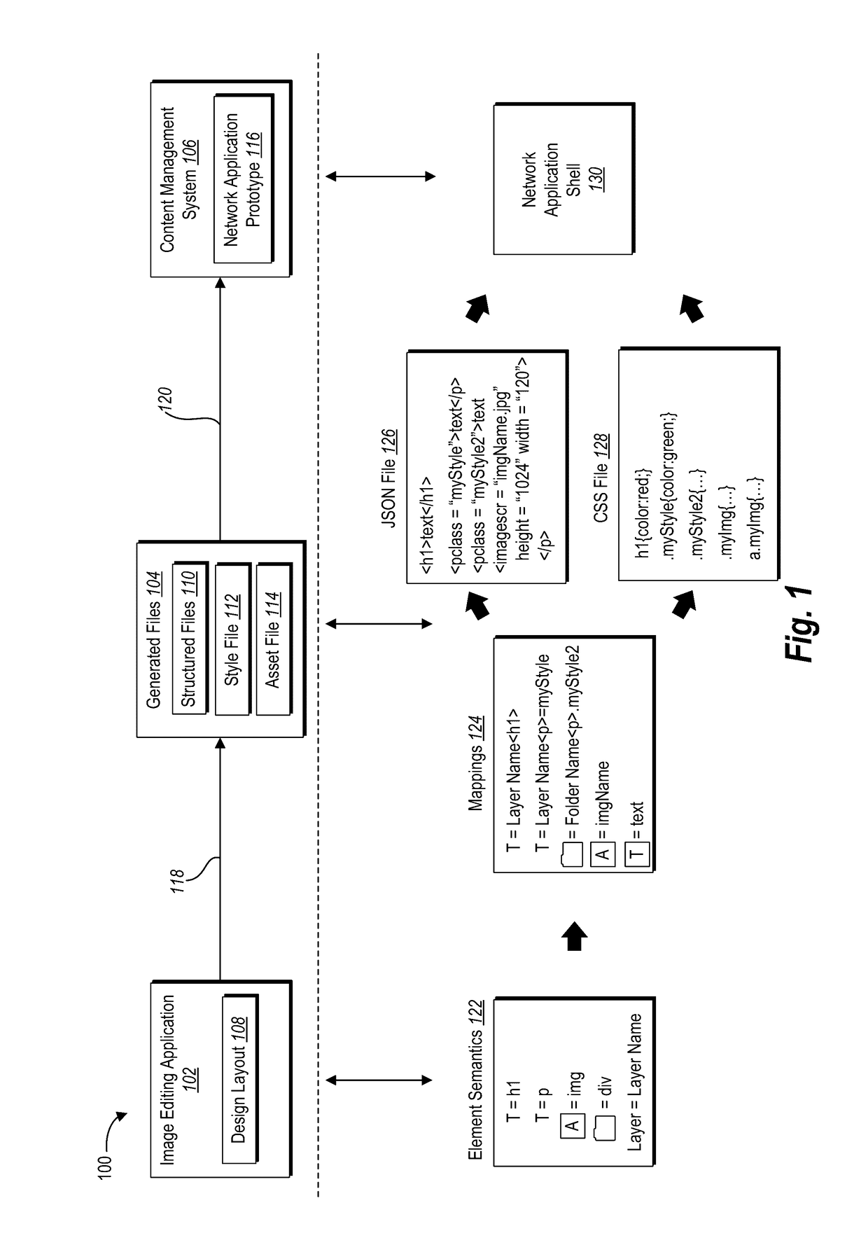 Automatically generating network applications from design mock-ups