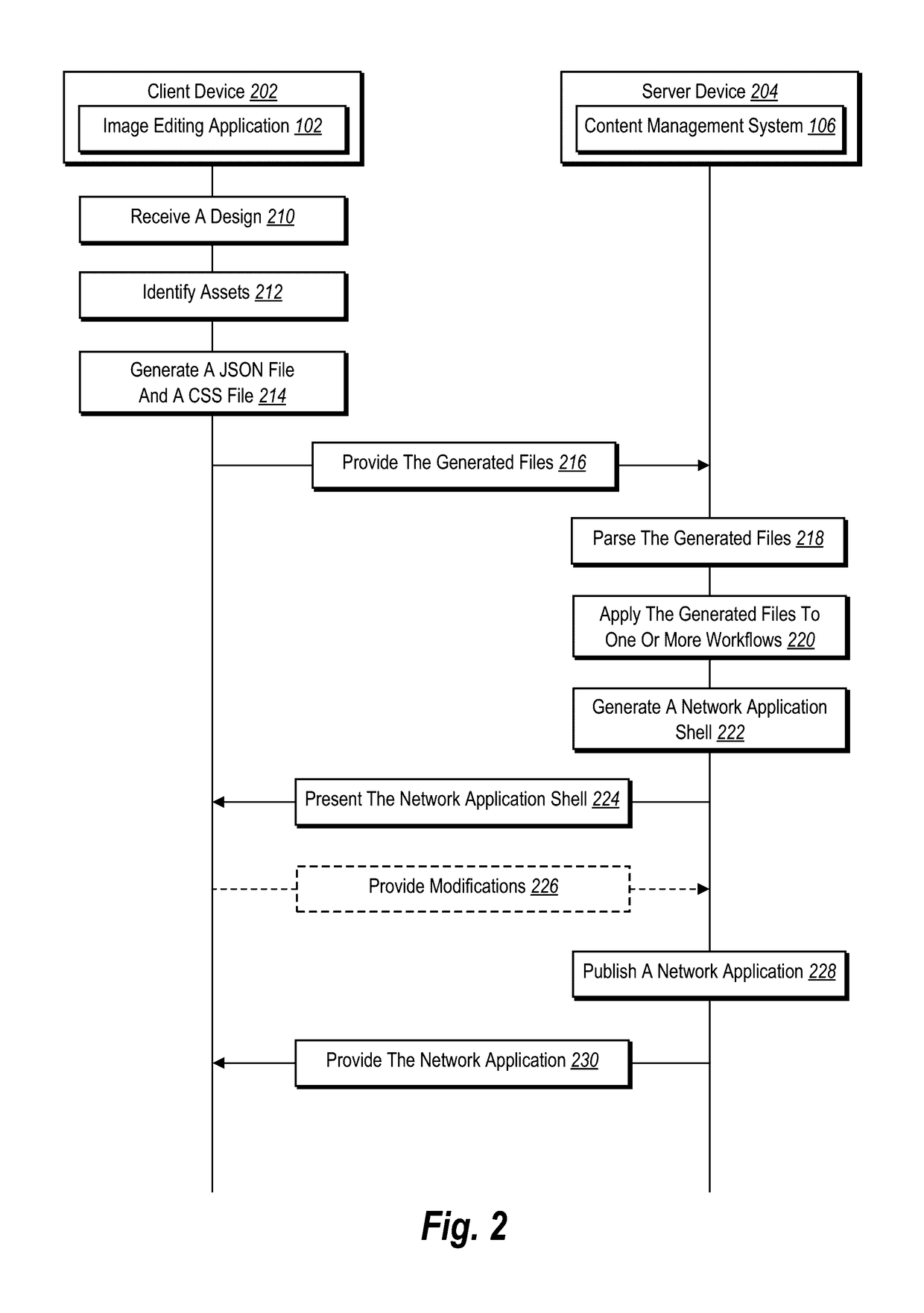 Automatically generating network applications from design mock-ups