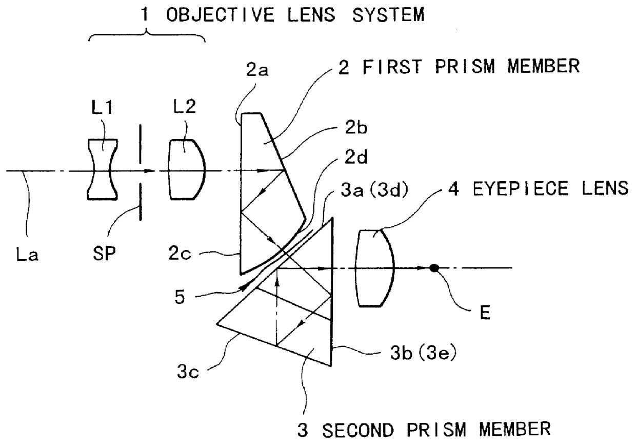 Viewfinder optical system and photographing apparatus having the same