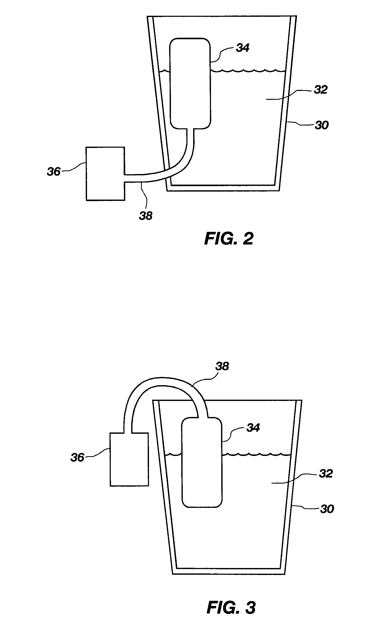 Fluid level sensing utilizing a mutual capacitance touchpad device