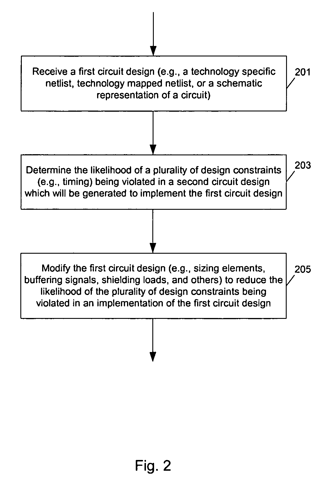 Method and apparatus for automated circuit design