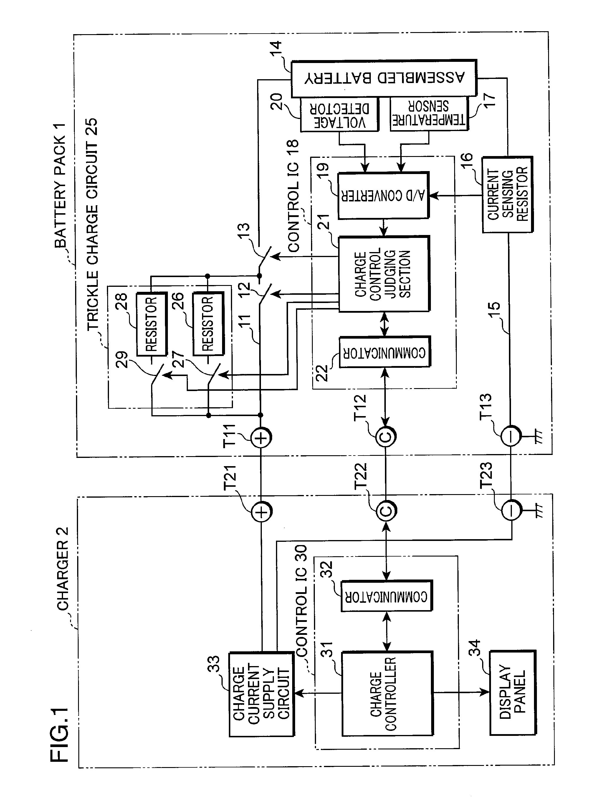 Charging method, battery pack and charger for battery pack