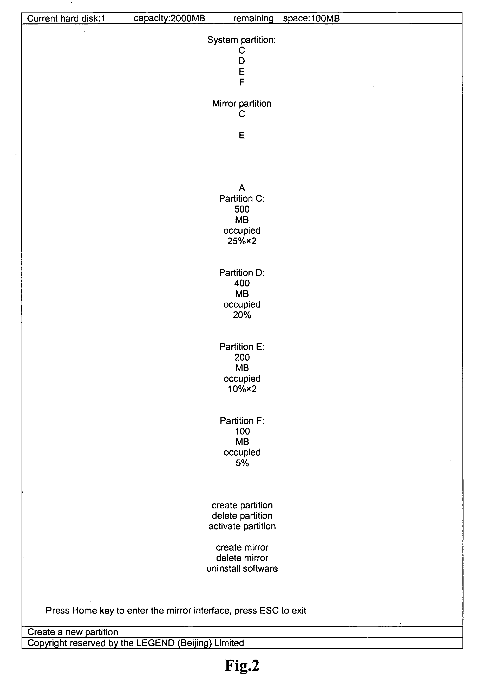 Method for backing up and recovering data in the hard disk of a computer