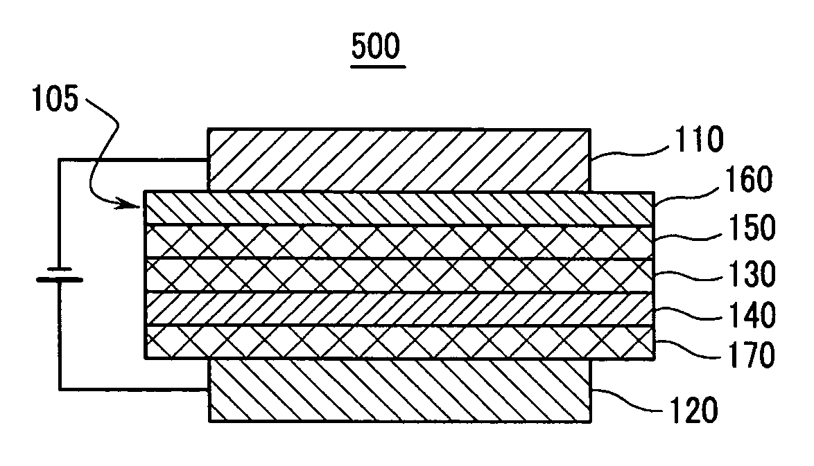 Material for organic photoelectric device, and organic photoelectric device including the same