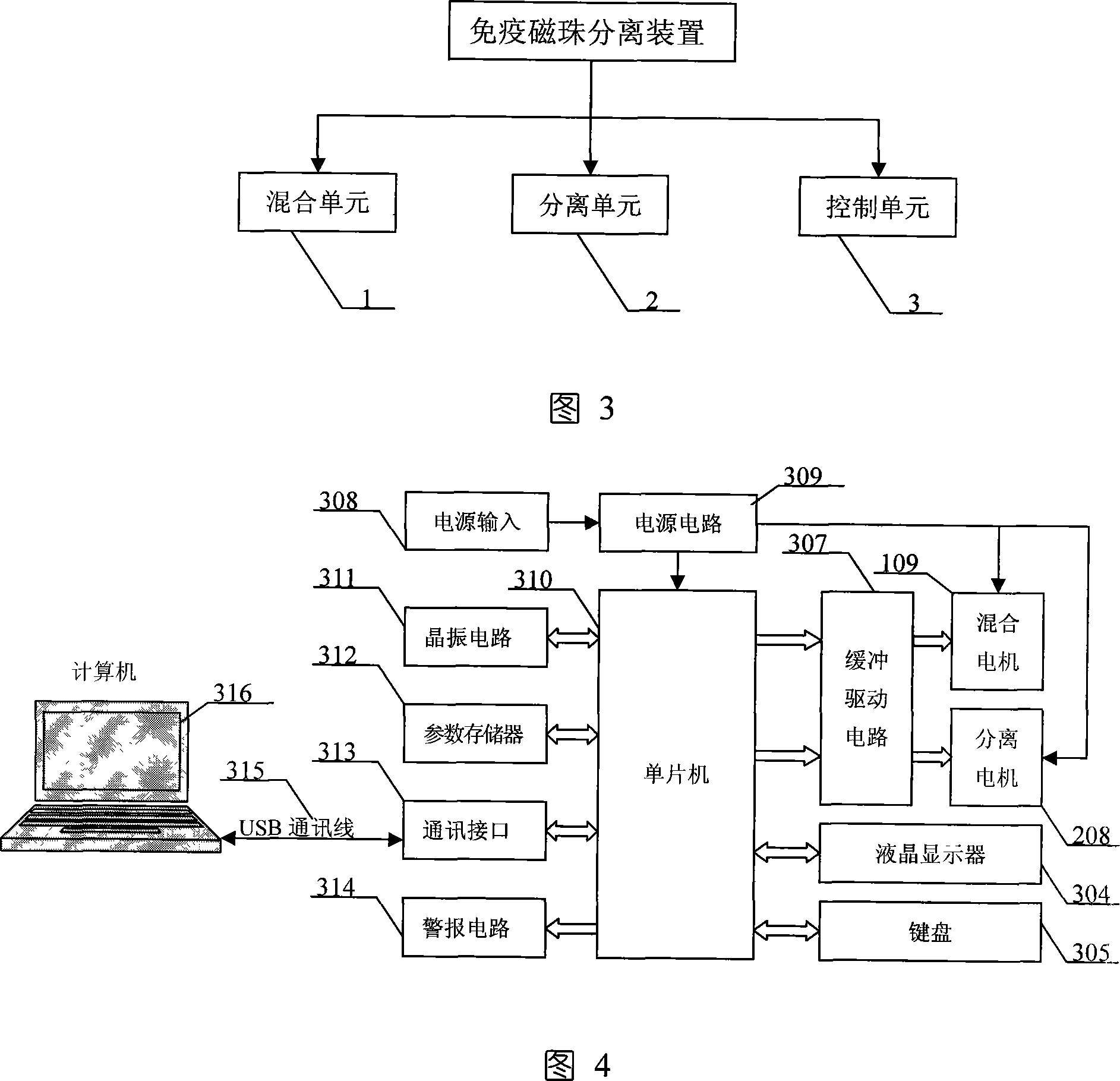 Target automatic separation method based on immune magnetic beads and separating mechanism