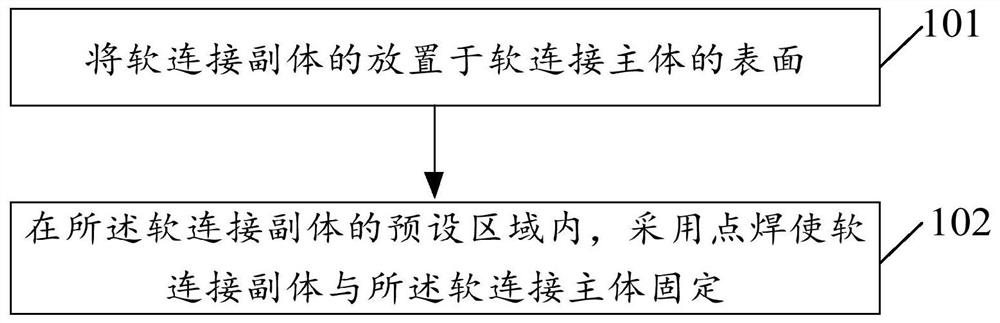 A method for pressure welding of battery pack connectors