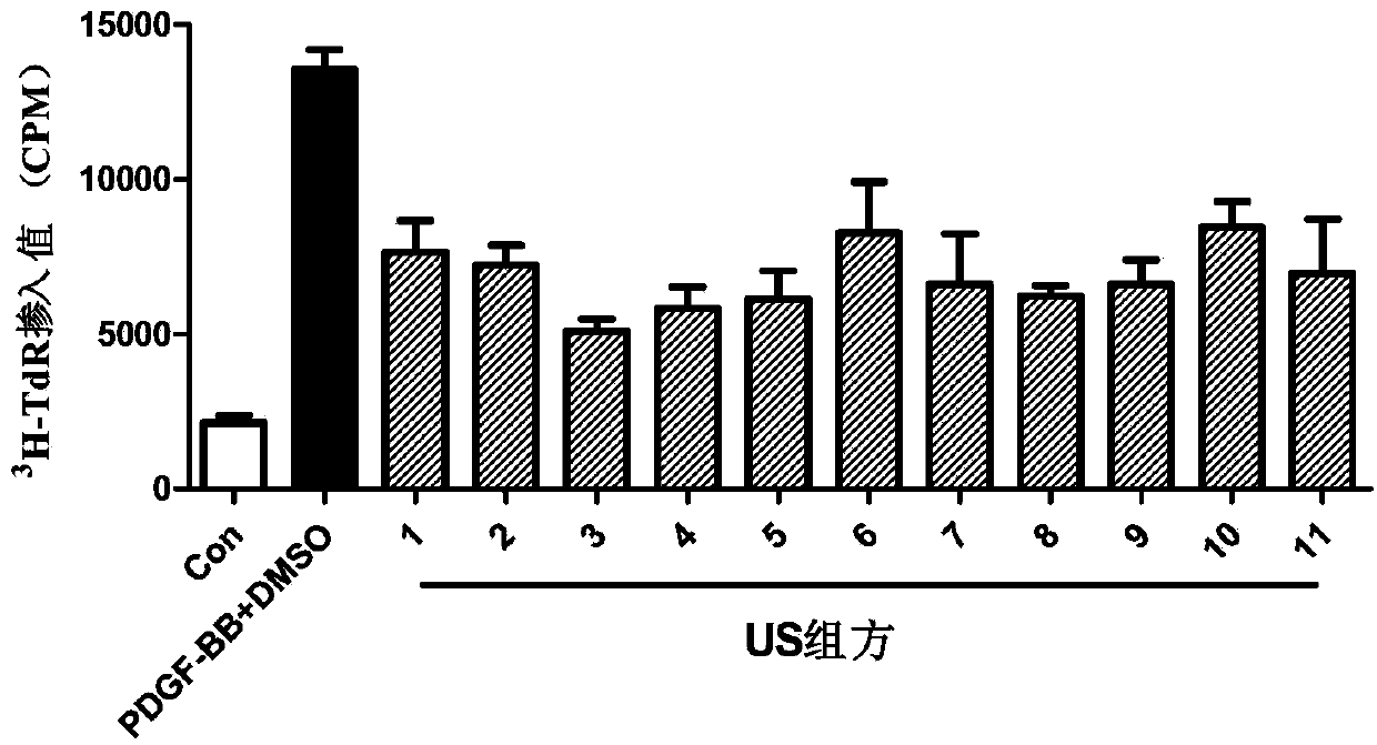 Medicinal composition for treating diabetes hepatic fibrosis