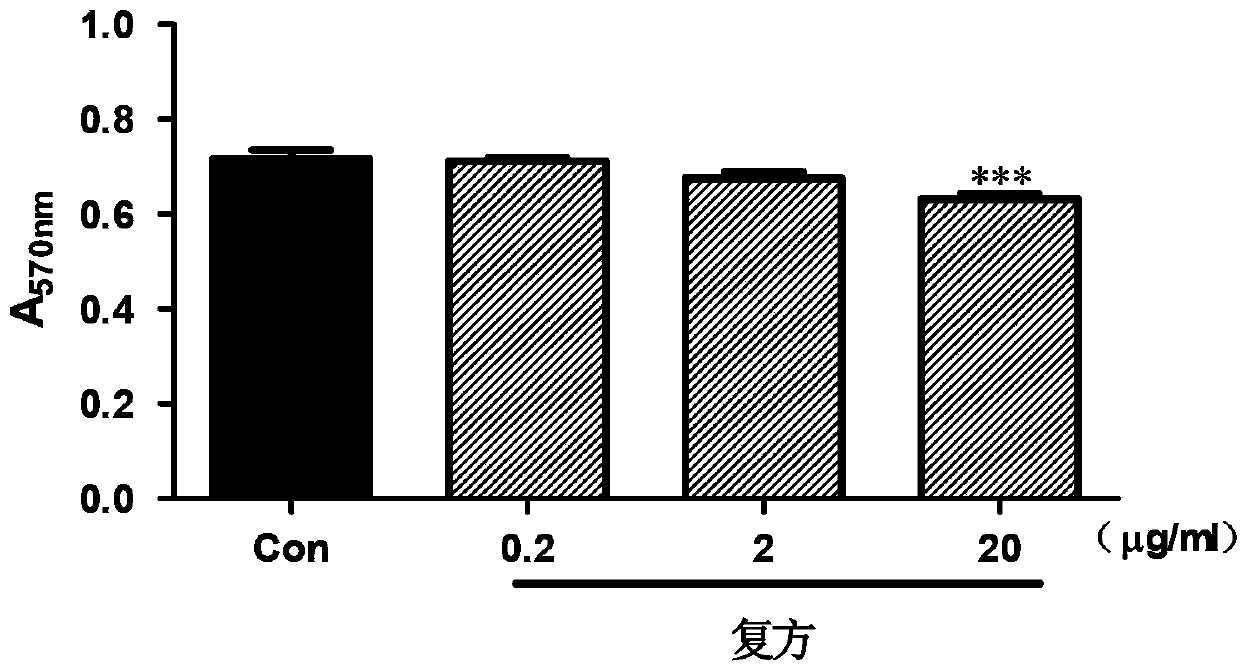 Medicinal composition for treating diabetes hepatic fibrosis