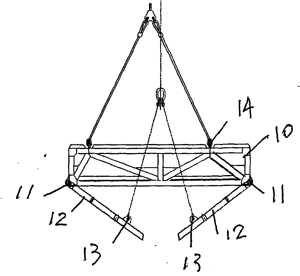 New nickel ore loading and unloading operation method