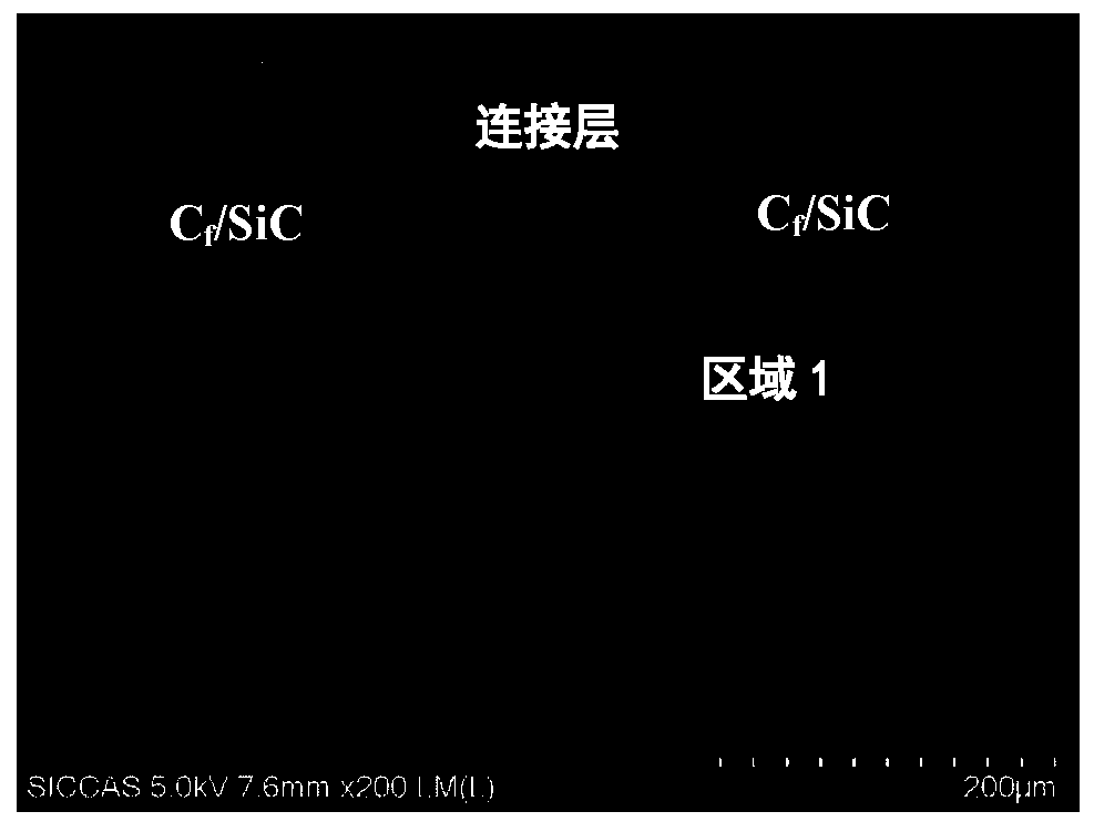 Reactive sintering Cf/SiC composite material and synchronous reaction connection method