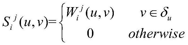 Construction method of first episode schizophrenia individualized prediction model