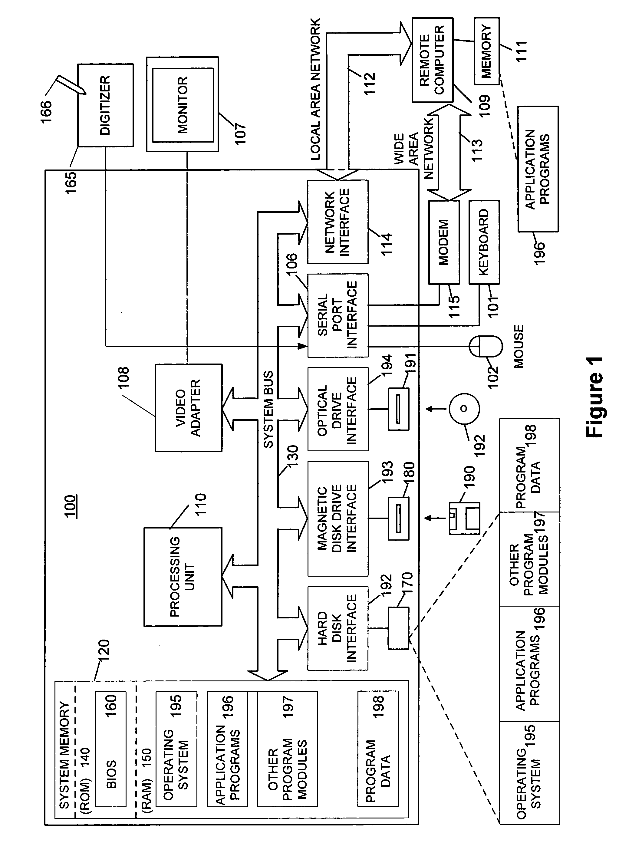 Embedded interaction code document