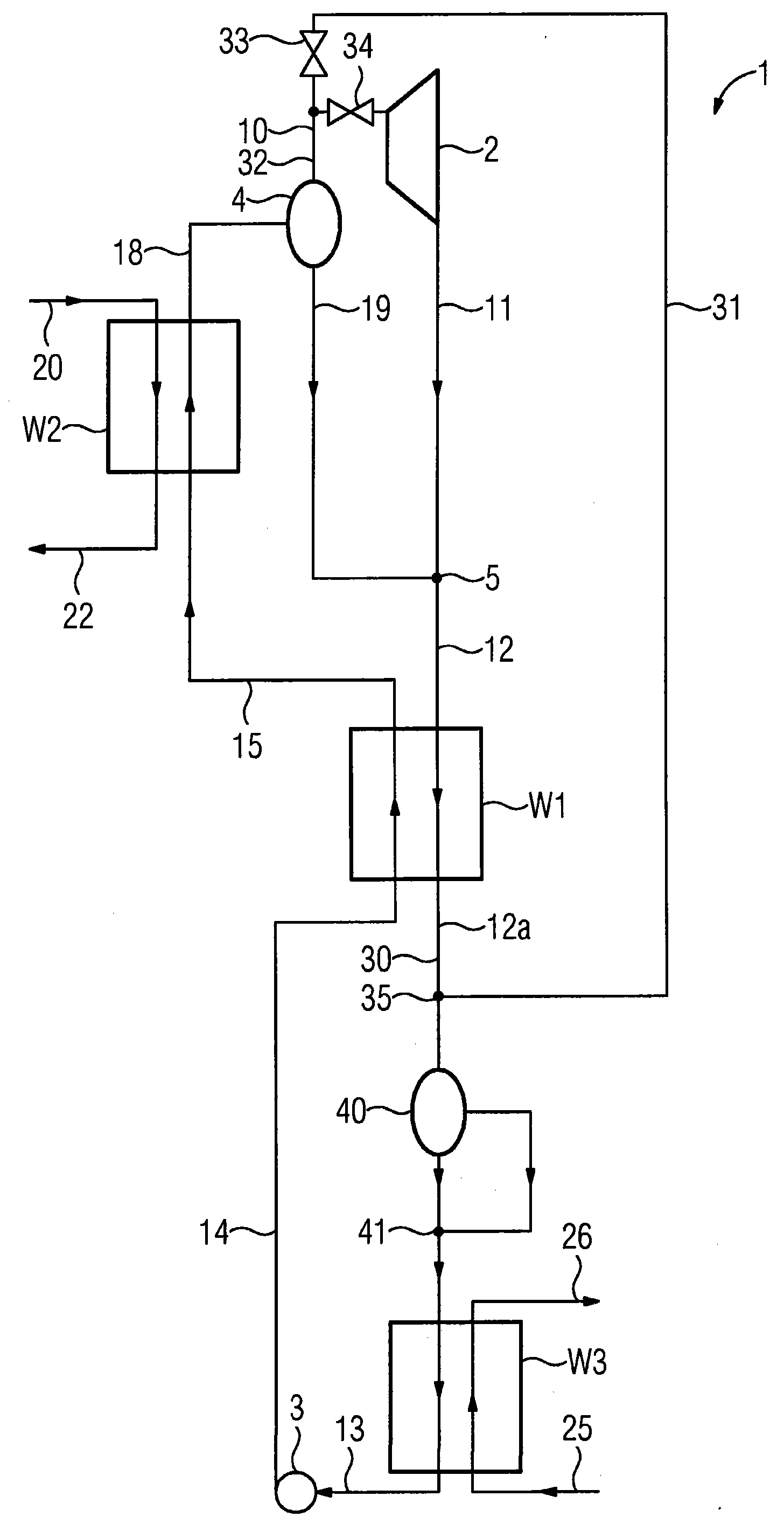 Method for operating a thermodynamic cycle, and thermodynamic cycle