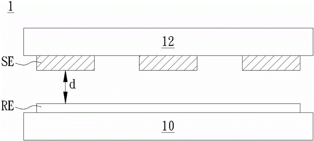 Capacitive force sensing touch panel