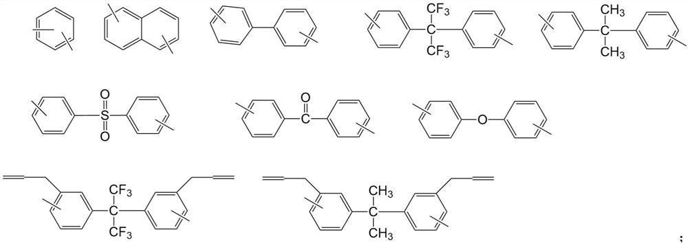 Phthalonitrile-based composite material and preparation method and application thereof