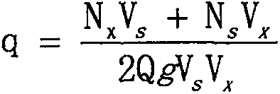 Elevator balance coefficient detector