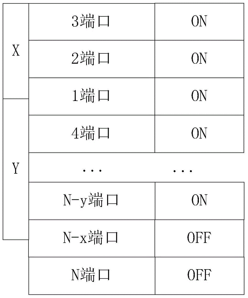 Power supply device and method