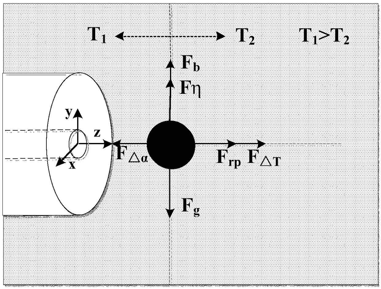 Optical fiber-based optical-driven vibration motor device