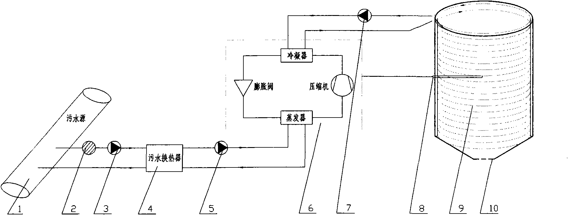 Constant-temperature biogas tank with sewage source heat pump