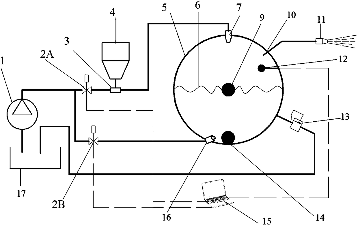 Front mixed abrasive jet generating device