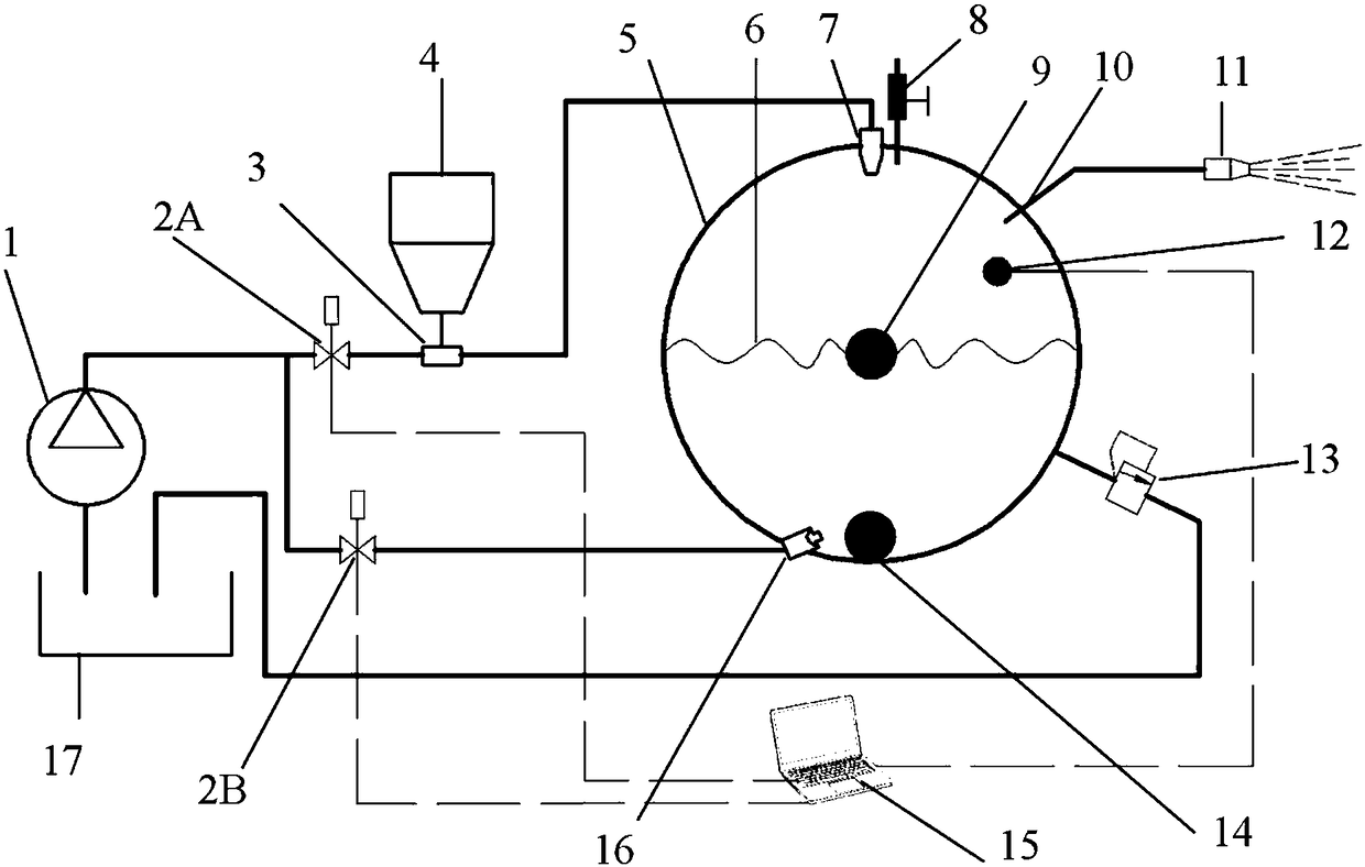 Front mixed abrasive jet generating device