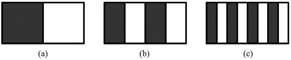 Preparation method for bandpass optical filters with central wavelengths thereof gradually varied