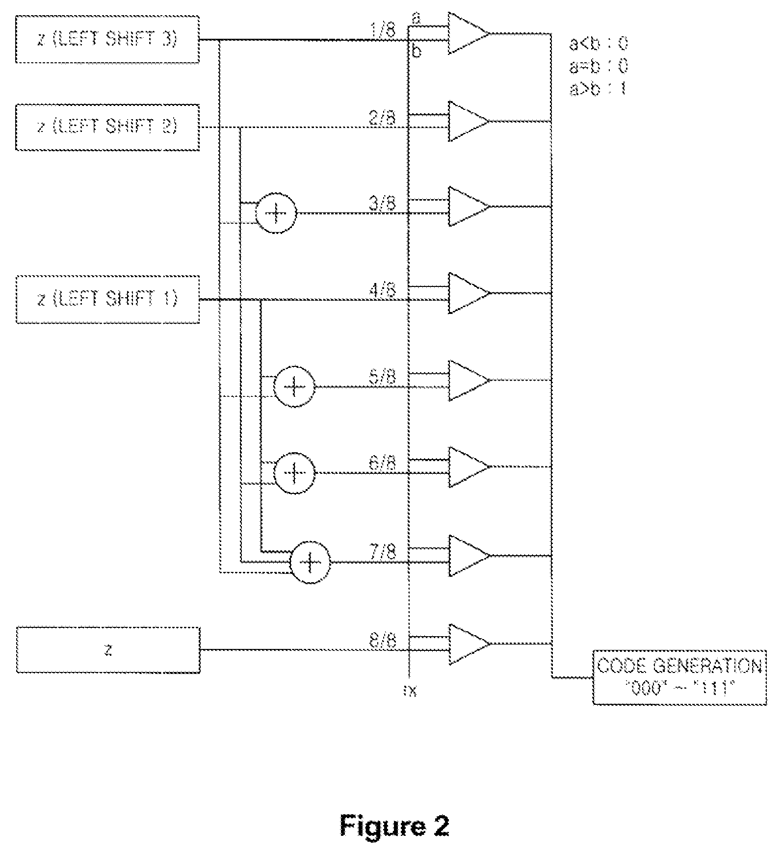 Rectification system and method of stereo image in real-time