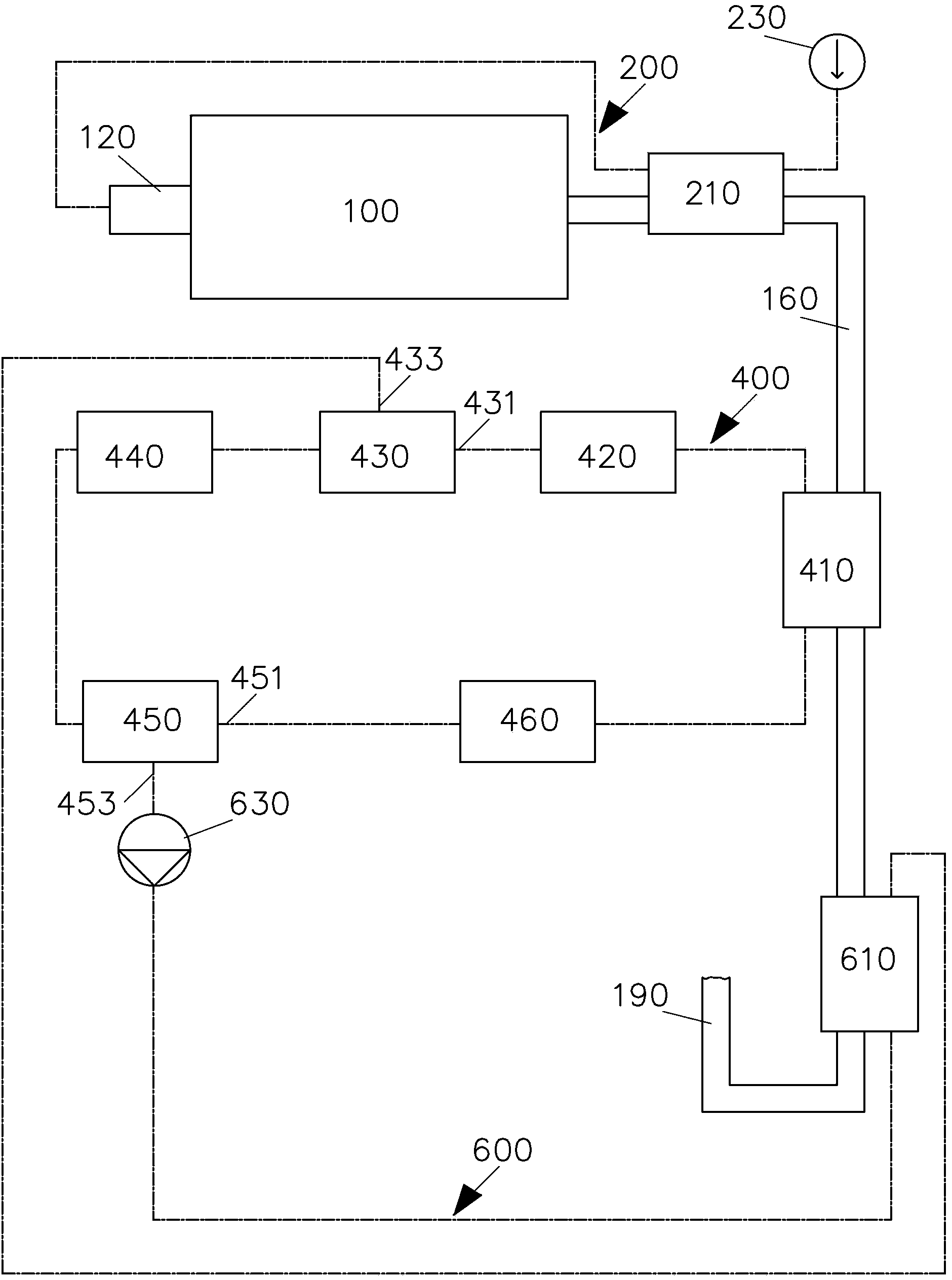 Waste heat utilization system for aluminium melting furnace