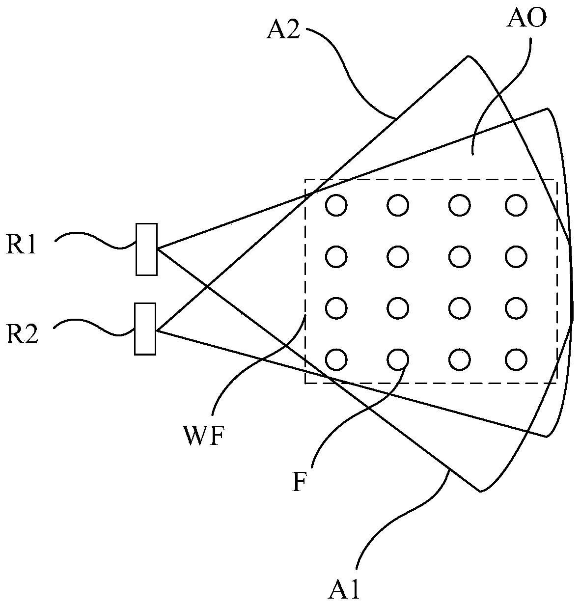 Wind resource assessment method and system