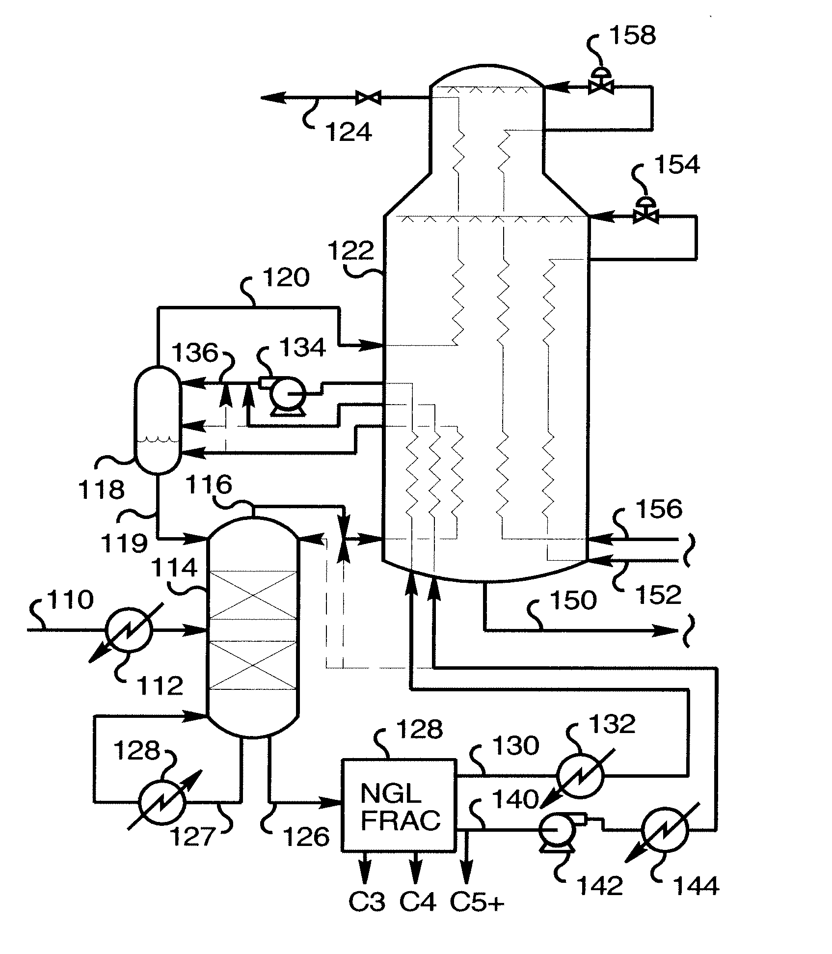 Integrated NGL Recovery And Liquefied Natural Gas Production