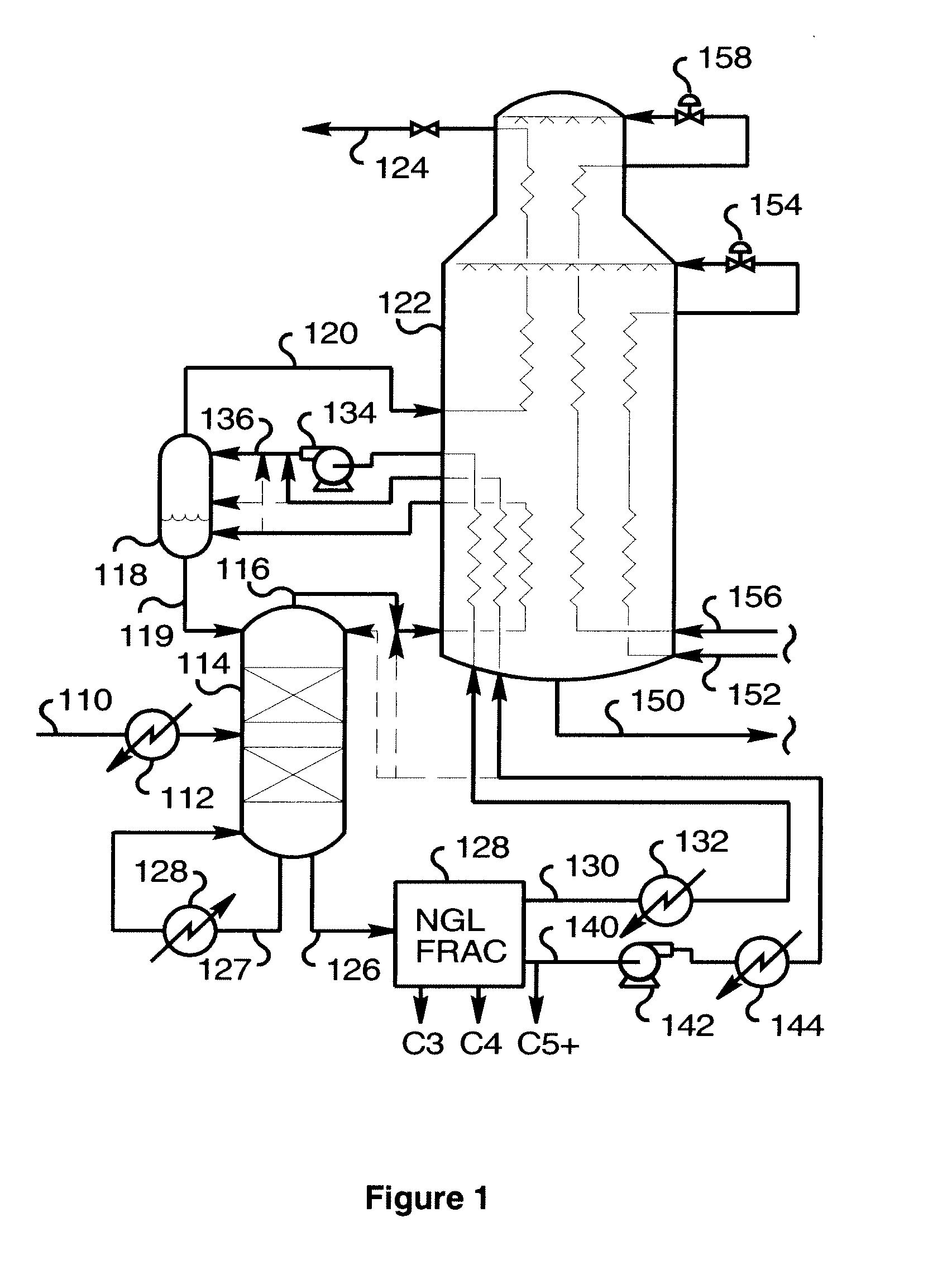 Integrated NGL Recovery And Liquefied Natural Gas Production