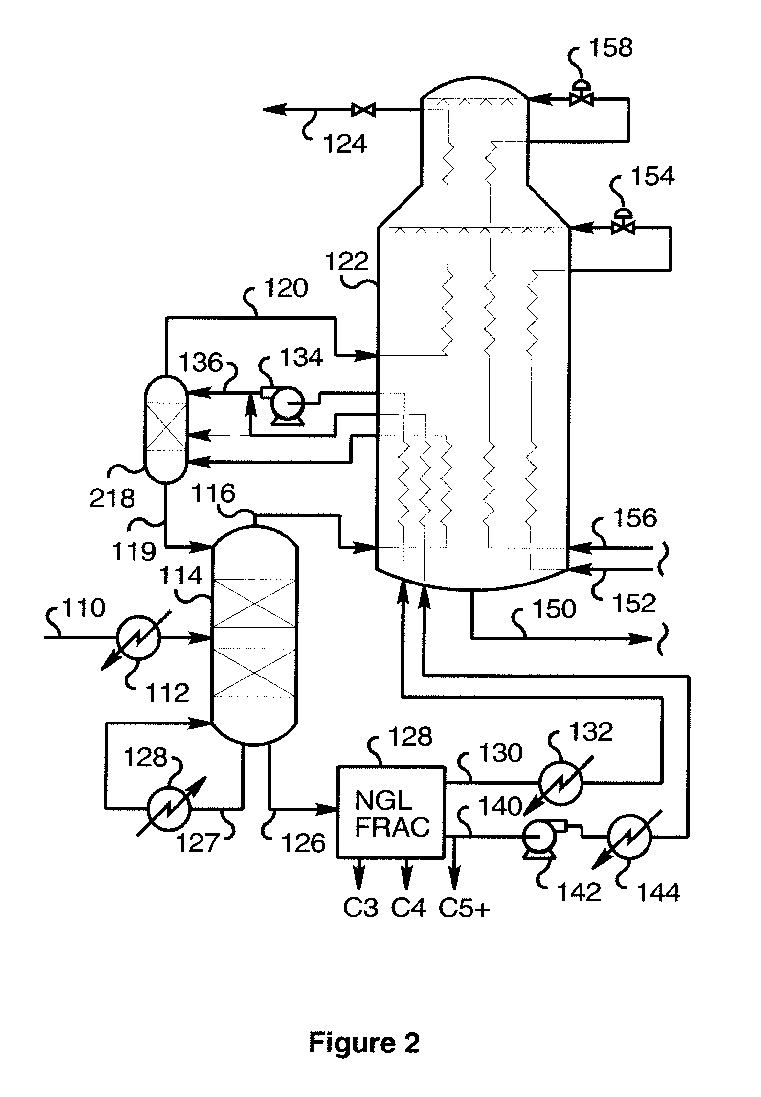 Integrated NGL Recovery And Liquefied Natural Gas Production