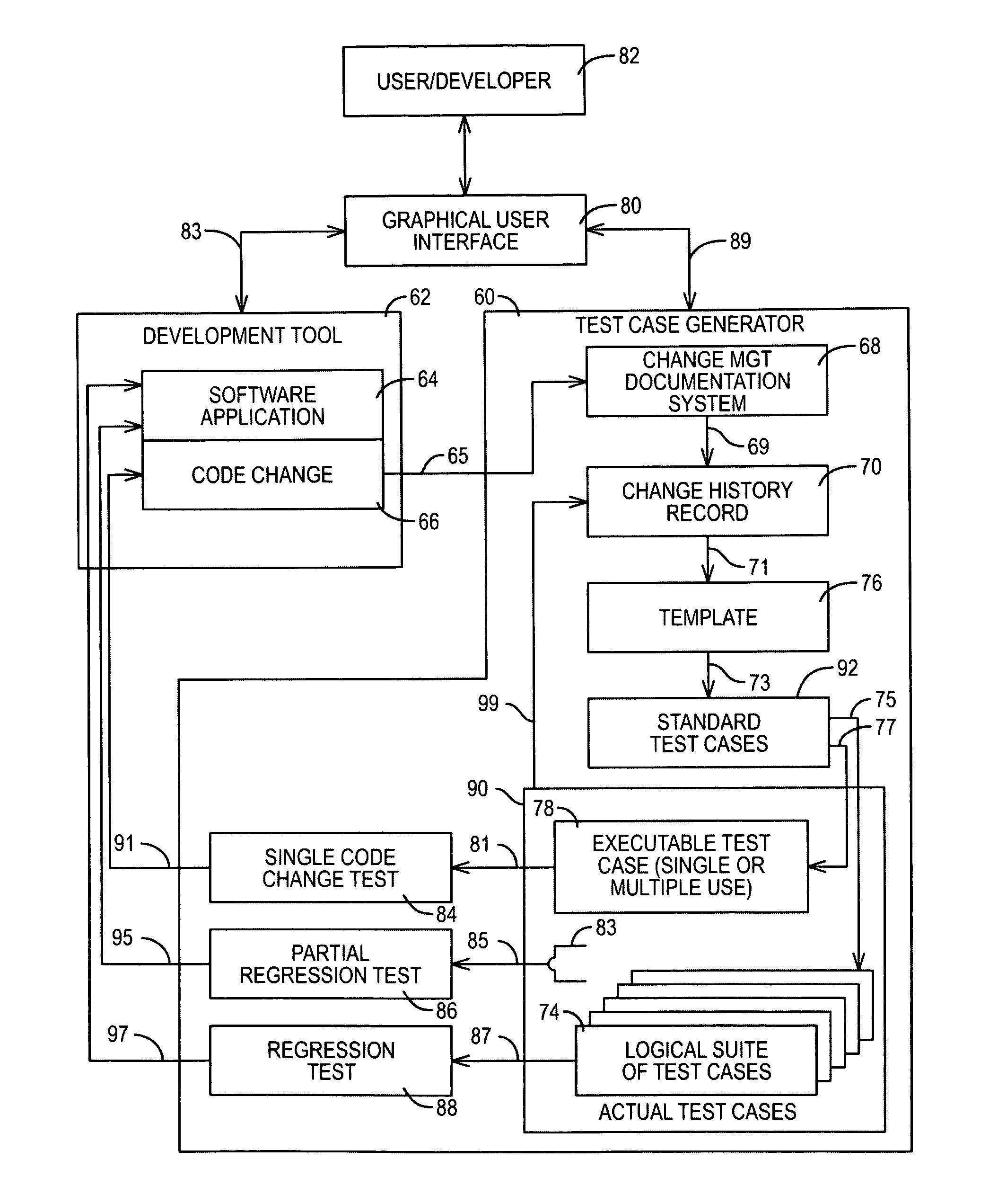 System and method for maintaining and testing a software application