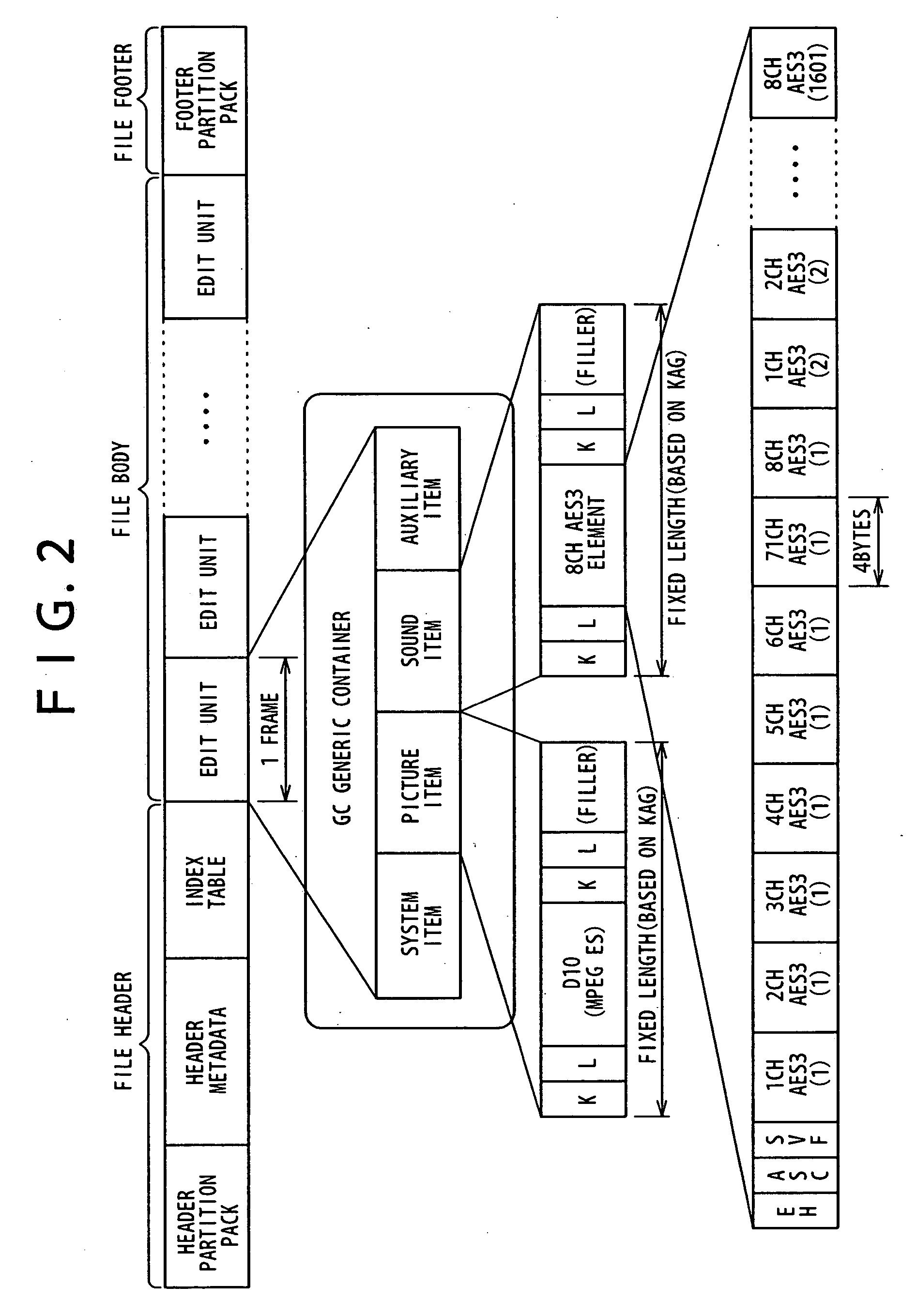 Recording control device and method, program, and recording medium