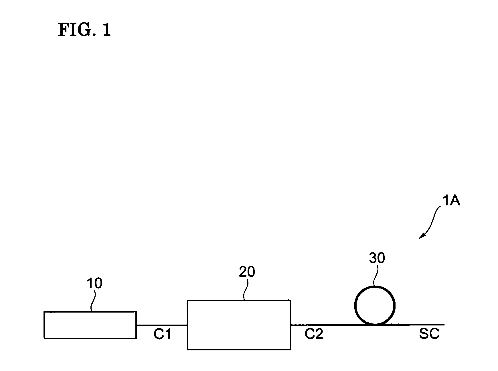 Broadband light source device