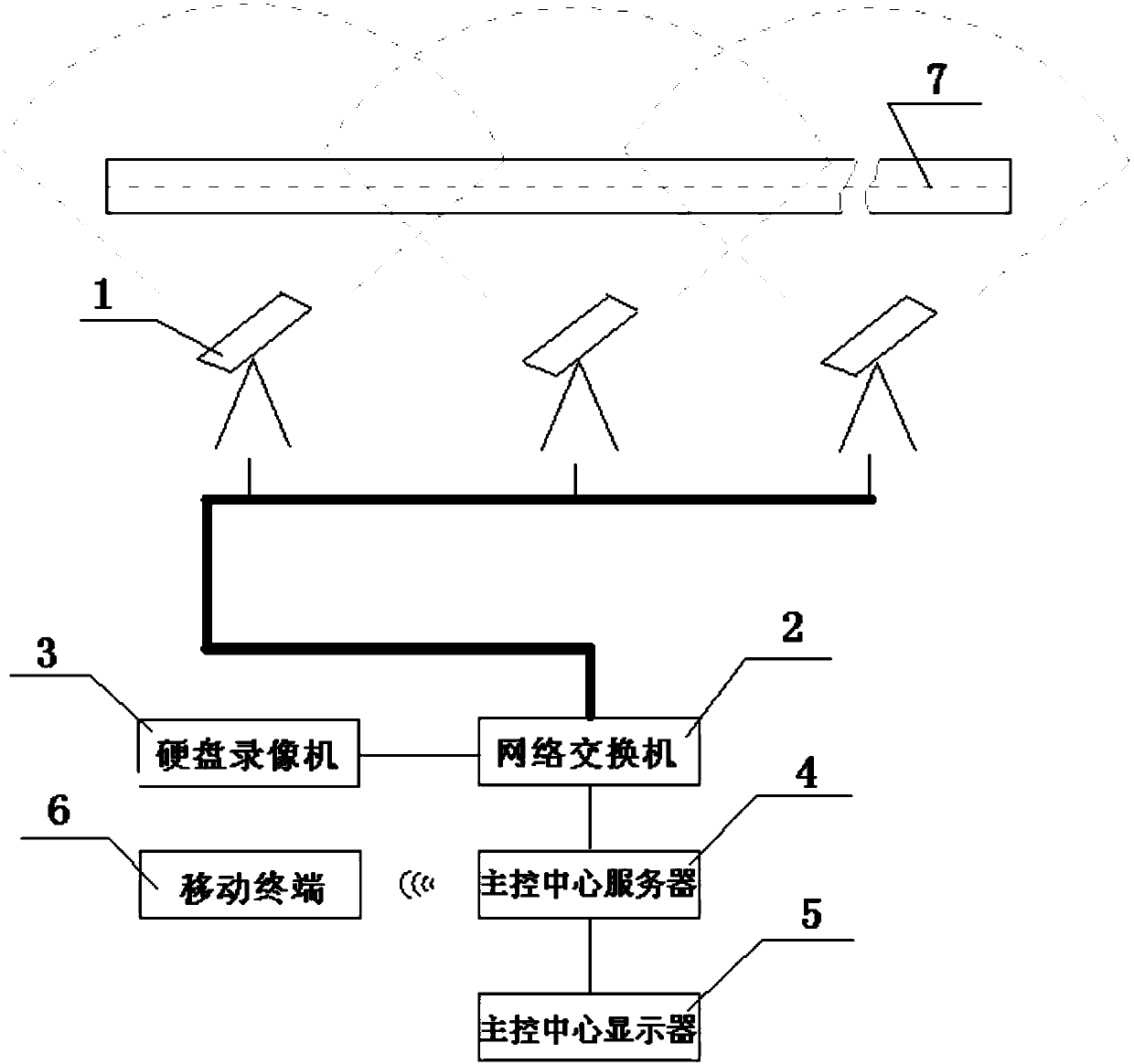 Airport runway foreign matter monitoring and removing guidance system and method