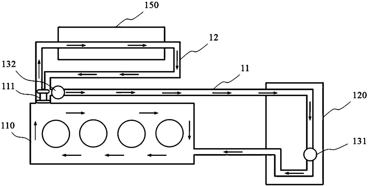 A power source cold start control system and method