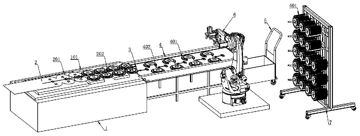 Automatic production device for brake disc housing