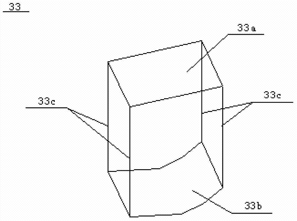 Welding method of stainless steel plates