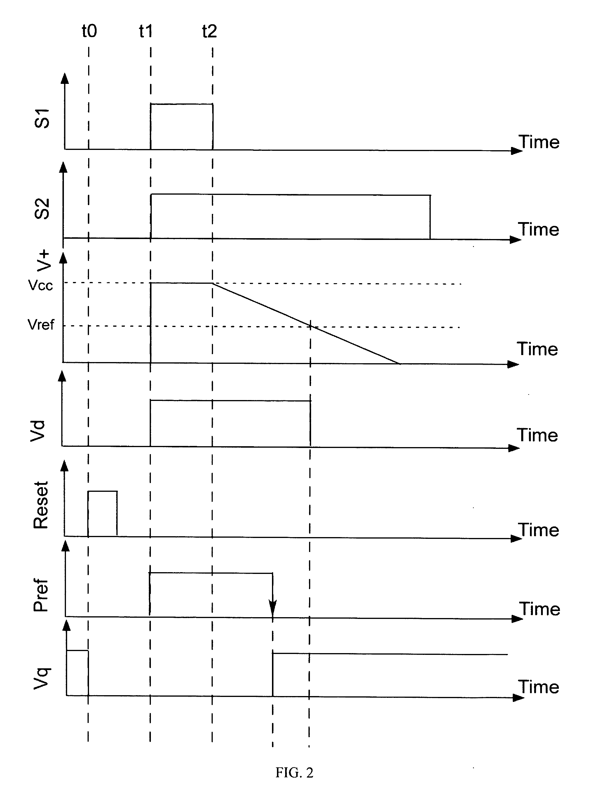 Fingerprint Sensing device using pulse processing