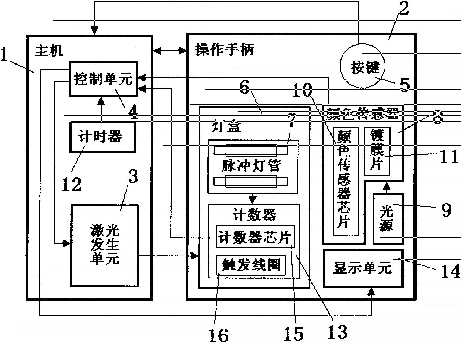 Freezing-point laser hair removal instrument and working process thereof