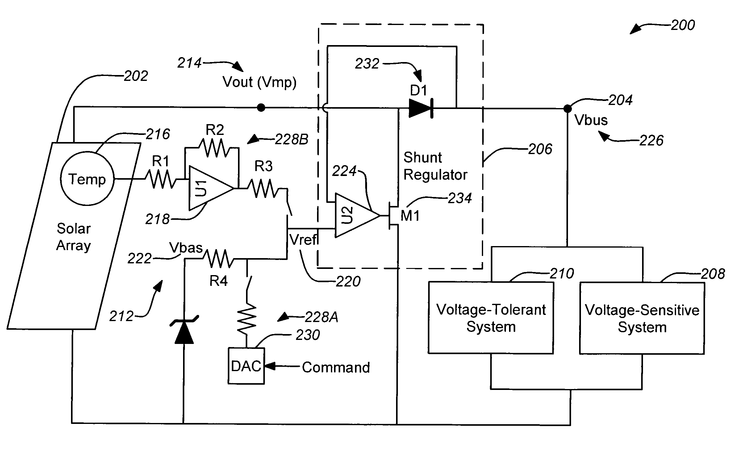 Solar array peak power extraction