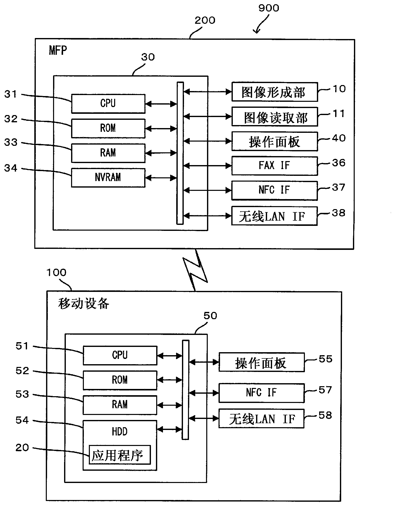 Image processing apparatus, image processing system, information processing apparatus, and information processing method