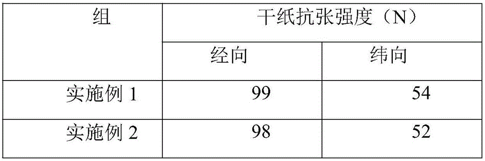 Waterproof agent for file cover and preparation method of waterproof agent